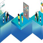 What is Travel CRM Software?