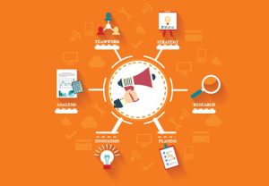 10 Ways helloGTX can Benefit Your Travel Business