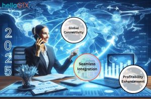 How does travel API Integration works for tour operators?